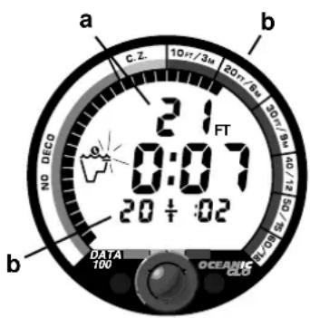 a C.Z. 10ft/3m 20ft/6m 30ft/9m 21 FT 0:07 20 + -02 NO DECO b DATA 100 OCEAN/SATR