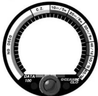 C.Z. 10m/3w 20m/6w 30m/8w NO OECO DATA 100 OCEANIC OECO