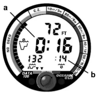 a C.Z. 10°/3m 20°/6m 30°/9m 40°/12 50°/15 72 FT 0:16 132 :14 NO OECO DATA 100 OCEANIC CLG b