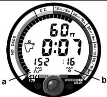 C.Z. 10ft/3m 20ft/6m 20ft/9m 60 FT 0:07 152 : 16 NO DECO a DATA 100 OCEANIC ELD b