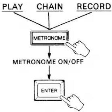 YAMAHA MSS1 - METRONOME - 1