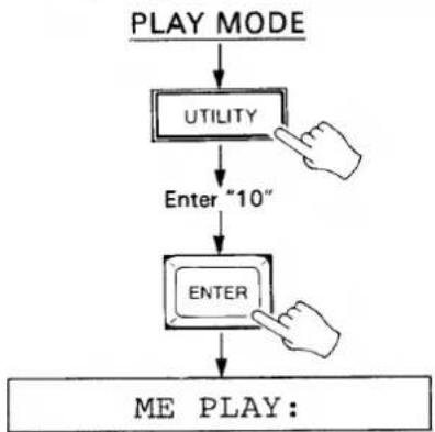 YAMAHA MSS1 - TO SWITCH INTO AND OUT OF THE MIDI EVENT MODE - 1