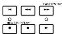 YAMAHA EX5R - Song Control - 1