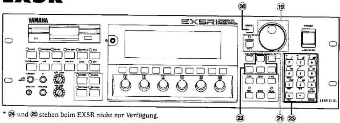 YAMAHA EX5R 20 19 22 21 23 * 24 und 25 stehen beim EX5R nicht zur Verfügung.