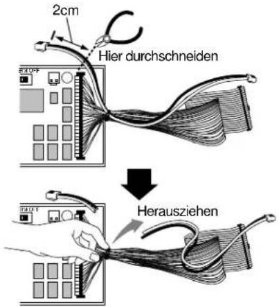 2cm Hier durchschneiden Herausziehen