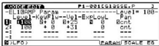 VOICE EBIT P1-001[GCLASSE,P] -ELIGAMP Param ----Level= 100- Level-KeyFlw--Uel-ExpLowL Pan 1: 100 8+ 0 8+25 0 0 Bcnt 2: 100 + 0 +31 0 ont --- --- --- --- --- --- --- >LFO> (PARAM SCALE EG)