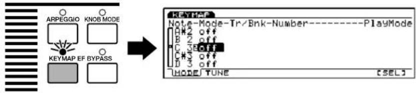ARPEGGIO KNOB MODE KEYMAP EF BYPASS KEYMAP Note-Mode-Tr/Bnk-Number------PlayMode A#2 off B 2 off C 38off C#3 off D 3 off MODE TUNE [SEL]