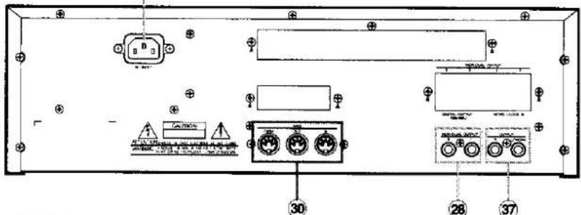 YAMAHA EX5R - ③0 MIDI IN-, OUT- und THRU-Anschlüsse - 6