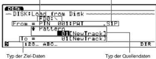 DISK:Load from Disk FD0:\ From = PIN 001:PQT .SIP Pattern 01[NewTrack] To = 01[NewTrack] 128... ABC... DIR Typ der Ziel-Daten Typ der Quellendaten