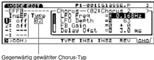 VOICE-ERT P1-001CGLASSE.P -EFFB Chorus—(02:Chorus_2) InsEff Type LFO Freq =0 0.168Hz LFO DeRth =0 63 FB Gain =0 + 0 Delay Ofst =0 3.0 ms Gegenwärtig gewählter Chorus-Typ TYPE INS1 INS2 REV [CHQ]