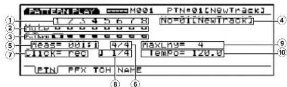 PATTERN PLAY M001 PTN=01[NewTrack] 1 7 5 4 3 6 7 8 No=01[NewTrack] 2 3 4 5 MESS= 88151 4/4 MAXLINE= 4 7 11CK= 1900 0 1/4 TempO= 120.0 PTN PFX TCH NAME 8 6