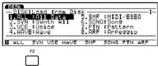 DISK:Load from Disk 1 ALL :All Data 5.SMF :MIDI/SEQ 2.SYN :Synth All 6.SONG:Son8 3.VCE :Voice 7.PTN :Pattern 4.WAVE:Wave 8.ARP :ArPeggio F2 ALL SVN VCE WAVE SHF SONG PTN ARP