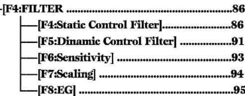 [F4:FILTER ....86 —[F4:Static Control Filter]....86 —[F5:Dinamic Control Filter]....91 —[F6:Sensitivity]....93 —[F7:Scaling]....94 —[F8:EG]....95