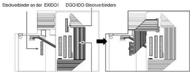 Steckverbinder an der EXIDO1 DGO/IDO-Steckverbinders
