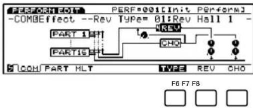 YAMAHA EX5R - [F6]: EFCT (Effects) - 1