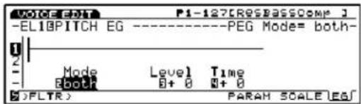 M00E-60TH P1-127[RESBASSOOMF] -EL18PITCH EG ----PEG Mode= both- Mode Level Time eboth 0+ 0 0+ 0 FLTR PARAM SCALE(EG)