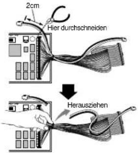 2cm Hier durchschneiden Herausziehen