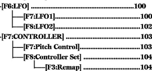[F6:LFO] ........100 [—[F7:LFO1]....100 [F8:LFO2]....102 [F7:CONTROLLER] ....103 [—[F7:Pitch Control]....103 [F8:Controller Set]....104 [—[F3:Remap]....104
