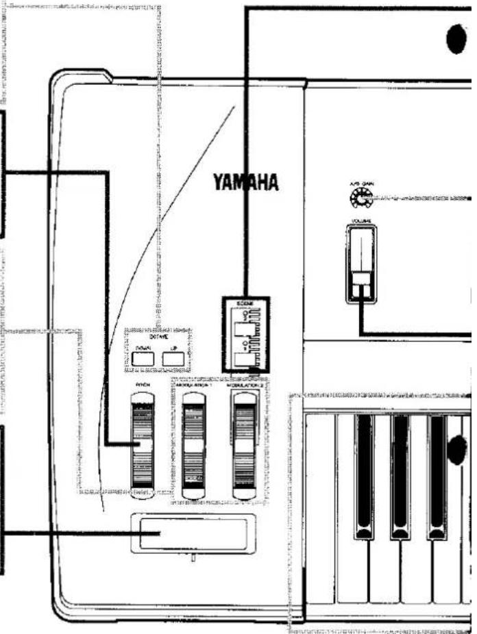 YAMAHA EX5R - Bedienfeld EX5/7 - 1