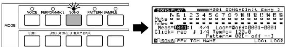 MODE VOICE PERFORMANCE SONG PATTERN SAMPLE EDIT JOB STORE UTILITY DISK SONG PLAY M001 SONG [Init Song] Mute F: F 1 2 3 4 5 6 7 8 9 10 11 12 13 14 15 16 Futru Meas=1001:1 4/4 Loop=Woff:8001-8001 Click= rec J 1/4 Tempo= 120.0 Pattern= 88[- off --] SONG PFX TCH NAME LOO1 LOO2