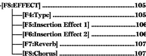 [F8:EFFECT] ........105 —[F4:Type] ........105 —[F5:Insertion Effect 1] ........106 —[F6:Insertion Effect 2] ........106 —[F7:Reverb] ........107 —[F8:Chorus] ........107