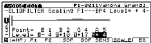 VOICE: F01 F1-001[vanona Grand] -EL10FILTER Scaling F1---BP4 Level= + 4- Point= E 1 B 2 G 4 A 5 Level= 0- 4 B+18 B+17 B+4 GAMP F1 F2 SOF DOF SENS SCALE EG
