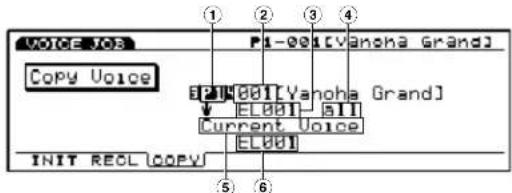 VOICE JOB P1-001[Yanohia Grand] Copy Voice 214 001[Yanohia Grand] EL001 - 511 Current Voice EL001 INIT REOL COPY ① ② ③ ④ ⑤ ⑥