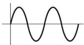 YAMAHA EX5R - ■ FMD (Filter Modulation Depth) - 2