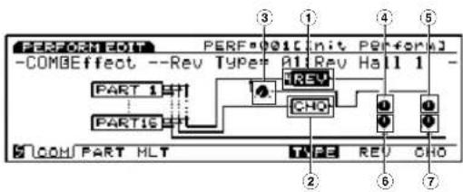 YAMAHA EX5R - [F6]: TYPE - 1