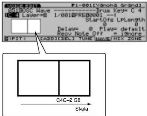 P1-001[Vancha Grand] 051BOSC Wave ---- Drum Key= C 4 DC4 Layer=0 1/001@PRE0001 --: StartOffs LPLength Delay= 0 Play= default Reov Note Off = 1more PIT> [ADD]DEL TUNE HAVE HIX ZONE C4C-2 G8 Skala