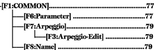 [F1:COMMON]....77 [—[F6:Parameter]....77 [—[F7:Arpeggio]....79 [—[F3:Arpeggio-Edit]....79 [F8:Name]....79