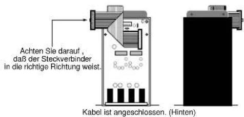 Achten Sie darauf, daß der Steckverbinder in die richtige Richtung weist. Kabel ist angeschlossen. (Hinten)