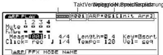TaktVerl 10001 ARP=051[Init ARP] Mute 1 2 3 4 F/Uthr = - - - Meas=1001:1 4/4 Length=0.4 Key=0sort Click=rec J 1/4 Tempo=120 Uel=seq ARP PFX MODE NAME