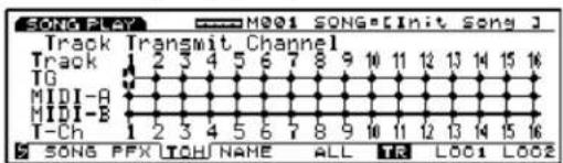 SONG-FLCK Track Transmit Channel Track 2 3 4 5 6 7 8 9 10 11 12 13 14 15 16 TG MIDI-A MIDI-B I-Ch 1 2 3 4 5 6 7 8 9 10 11 12 13 14 15 16 SONG PFX LOH NAME ALL TR LOC1 LOC2