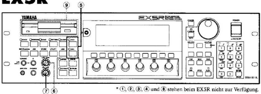 YAMAHA EX5R POWER ①, ②, ③, ④ und ⑤ stehen beim EX5R nicht zur Verfügung. * ①, ②, ③, ④ und ⑤ stehen beim EX5R nicht zur Verfügung.