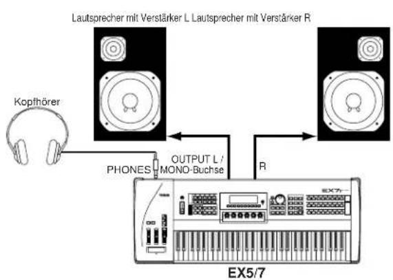 YAMAHA EX5R - ■ Instrumenten-Verstärker oder Stereo-Sound-System - 2