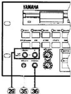 YAMAHA 29 35 36