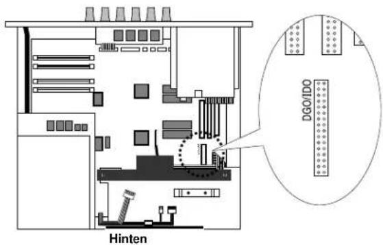 Hinten DGO/IDO