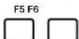 YAMAHA EX5R - ②Wählen Sie [F5] ALL oder [F6] TR. - 2
