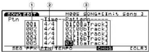 SONY-01 Ptn ① ② ③ MOOE SONG=[Init Song] Time-Pattern- 001 4/4 002 4/4 003 4/4 004 4/4 005 4/4 01[08aTrack] 02[08bTrack] 03[16aTrack] 04[16bTrack] 05[16aTrack] SEG FPK FTH TEMPO CHRS [CLR]