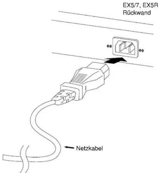 EX5/7, EX5R Rückwand Netzkabel