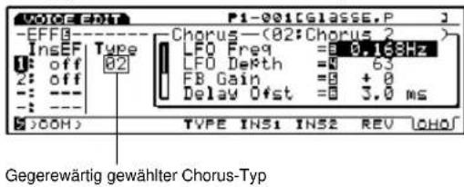 VOICE:FF P1-001CGLASSE,P -FFF Chorus—(02:Chorus_2) InsEF Type LFO Freq =0.16Hz LFO DeRth =4 63 FB Gain =0 +0 Delay Ofst =0 3.0 ms (2)COM TYPE INS1 INS2 REV (CH0) Gegerwärtig gewählter Chorus-Typ