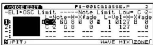 VOICE EDIT P1-001[GLASSE,P] -ELI*OSC Limit L-Note-H-Xfade C-2 C-2 G 8 B 0 B 1 B127 B 0 --- G 8 0 1 127 0 --- --- --- --- #PIT > WAVE MIX (ZONE)