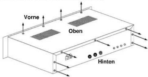 Vorne Oben Hinten