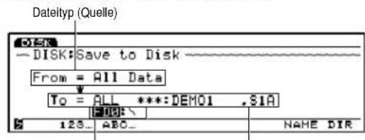 Dateityp (Quelle) DISK — DISK: Save to Disk ——— From = All Data To = ALL ***: DEM01 .S1A 123... ABC... NAME DIR