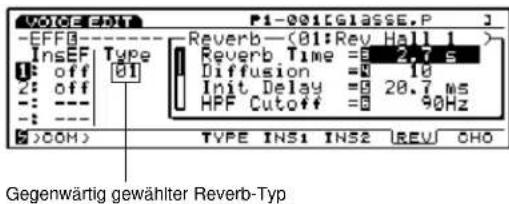 VOICE-EBT P1-001[GLASSE,P] -EFFB Reverb—(01)Rev Hall 1 InsEF Type Reverb Time = 2.7 s Diffusion = 18 Init Delay = 20.7 ms HPF Cutoff = 90Hz S >00H> TYPE INS1 INS2 (REV) OHO Gegenwärtig gewählter Reverb-Typ