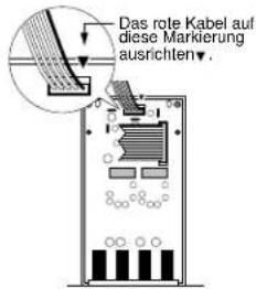 Das rote Kabel auf diese Markierung ausrichten▼.