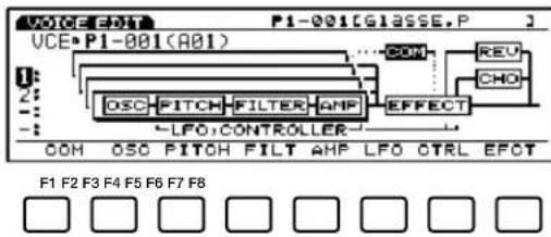 VOICE EDIT P1-001[GLASSE,P] VCE-P1-001(A01) COM REV CHO OSC-FITCH-FILTER-AMP EFFECT LFO:CONTROLLER COM OSO PITCH FILT AHP LFO OTRL EFOT F1 F2 F3 F4 F5 F6 F7 F8