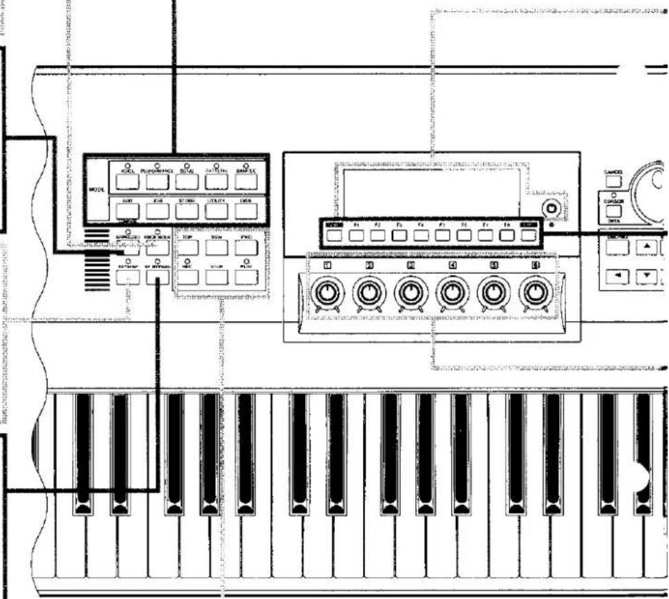YAMAHA EX5R - ⑮ MODE-Schalter - 1