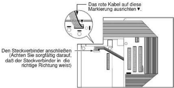 Das rote Kabel auf diese Markierung ausrichten ▼. Den Steckverbinder anschließen (Achten Sie sorgfältig darauf, daß der Steckverbinder in die richtige Richtung weist)